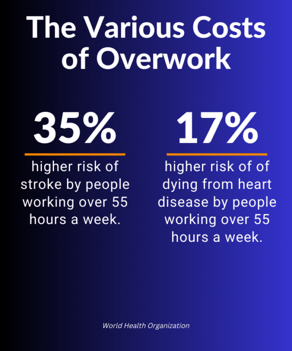 VR Can Improve Declining Employee Wellness - PIXO VR