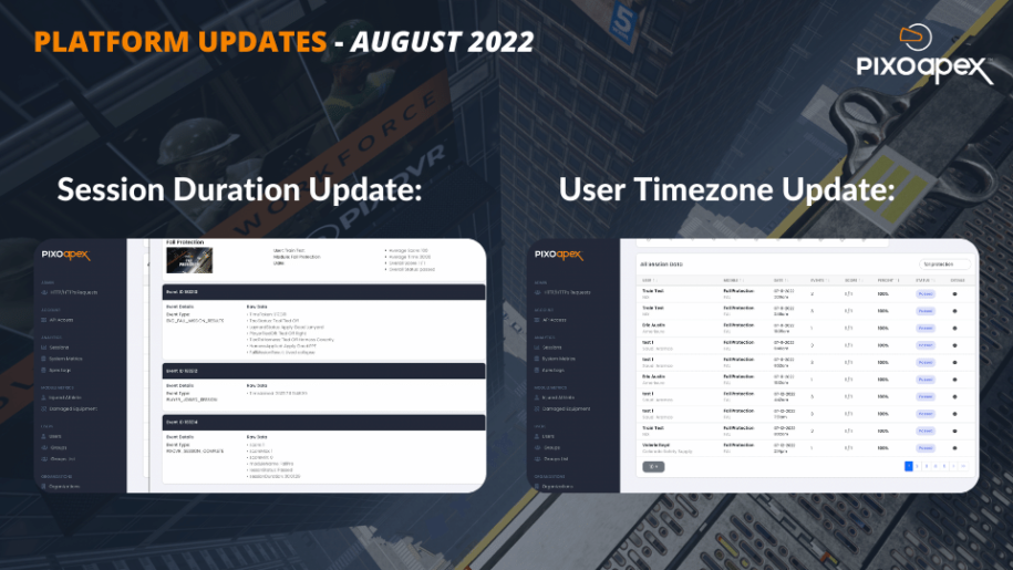 PIXO VR platform screenshots showing updates for August 2022