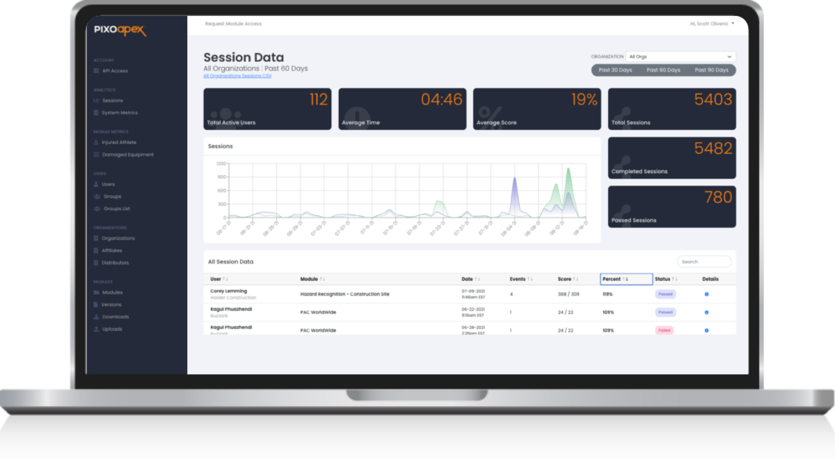 The PIXO platform on a laptop