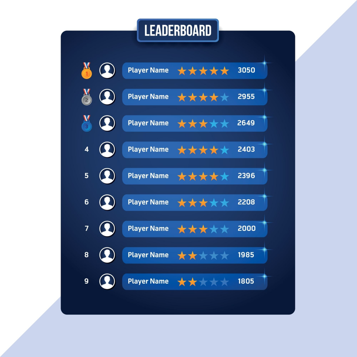 Virtual leaderboard